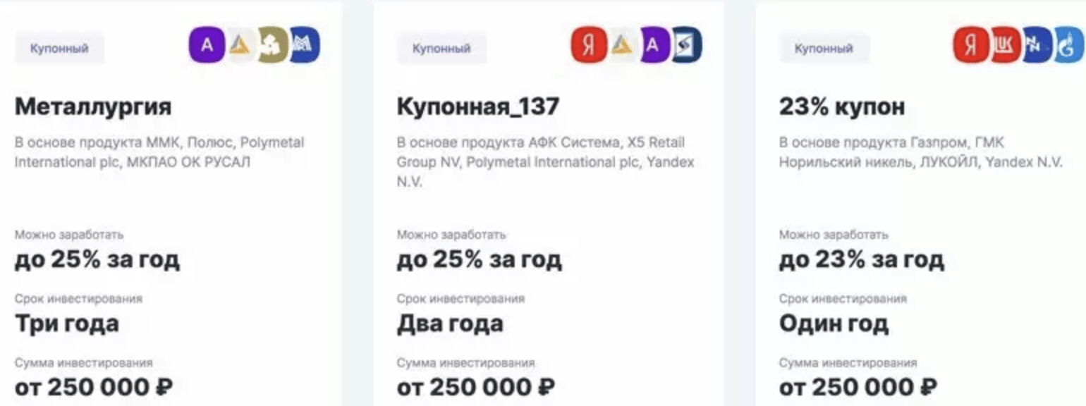 торговые условия Открытие Брокер