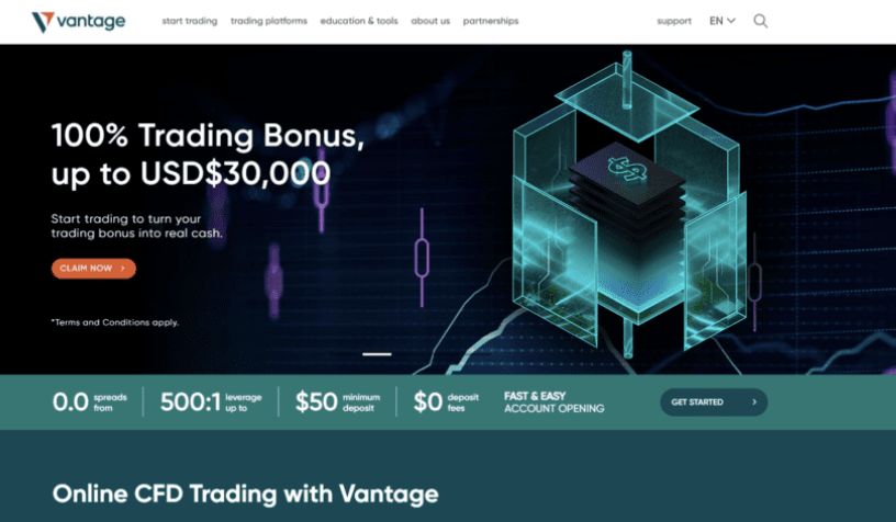 информация о Vantage FX