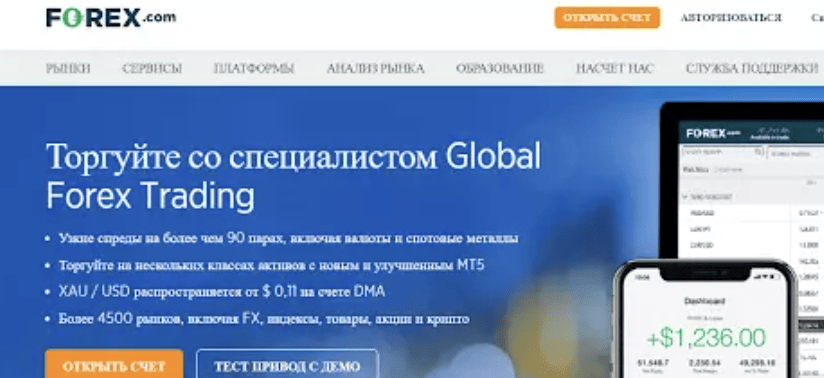 информация о Forex.com