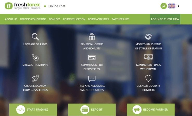 обзор FreshForex