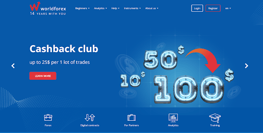 World Forex