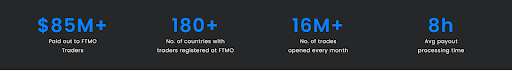 FTMO
