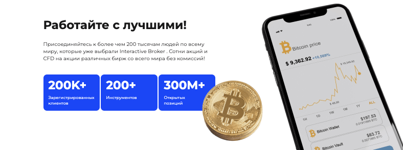Interactive Brokers ввод
