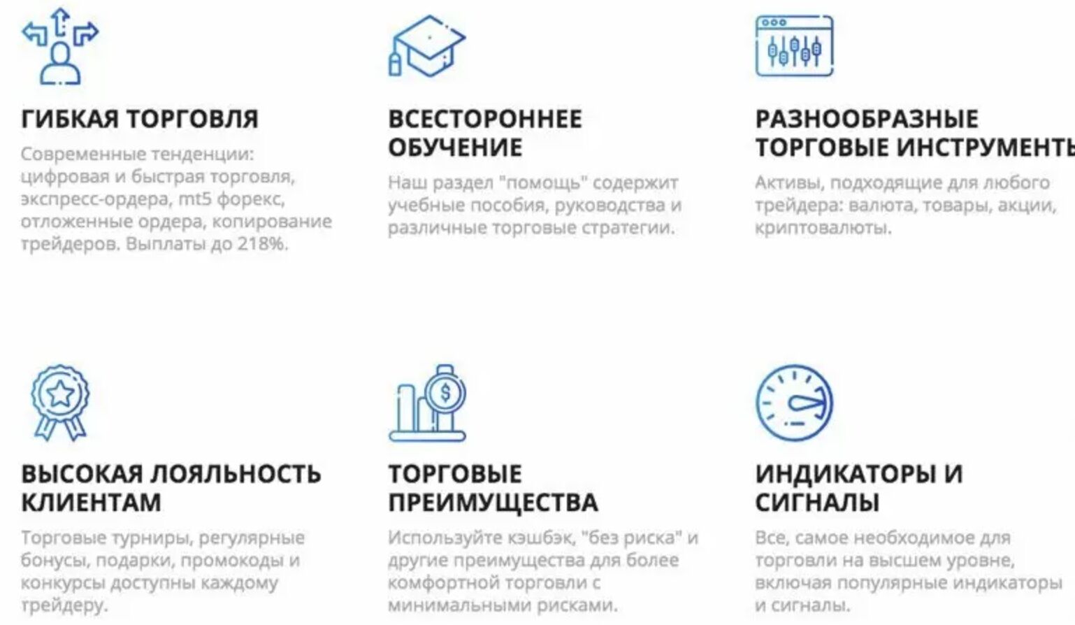 Pocket Option торговые условия