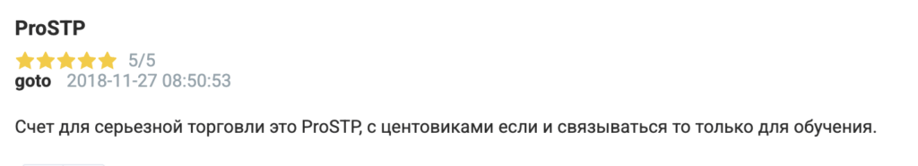 Forex4you обзор