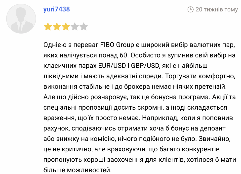 FIBO Group отзывы клиентов