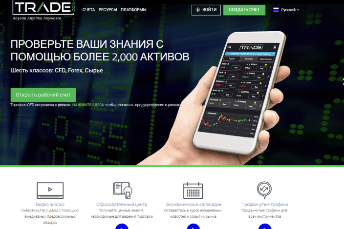 TRADE.COM обзор