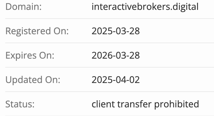 Interactive Brokers домен