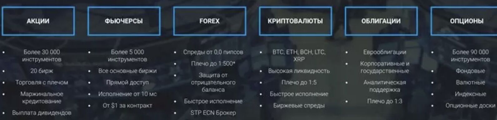 Just2Trade обзор