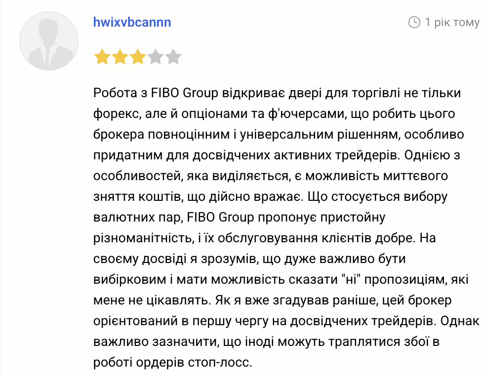 FIBO Group отзывы
