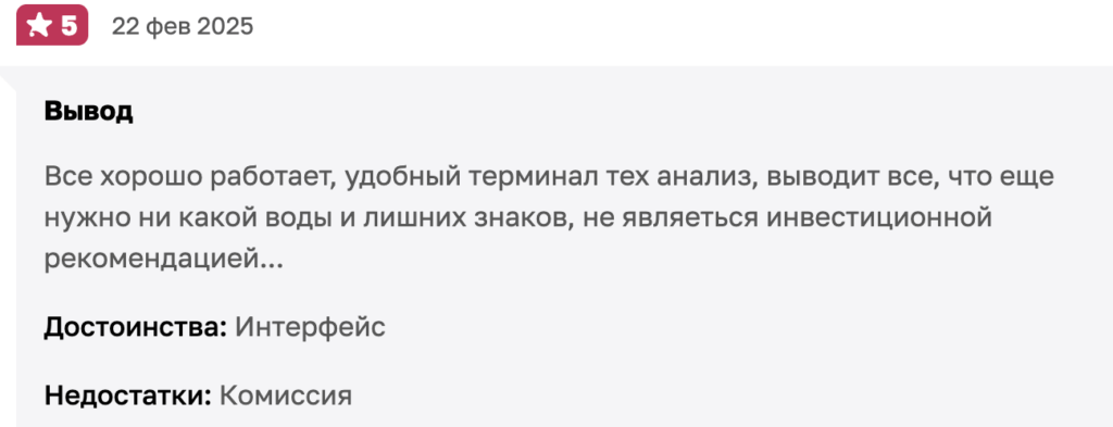 Libertex отзывы
