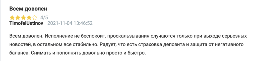 FxPro сайт