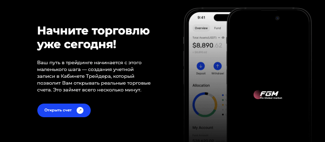 инфо о Interactive Brokers