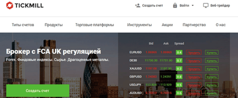 Tickmill обзор