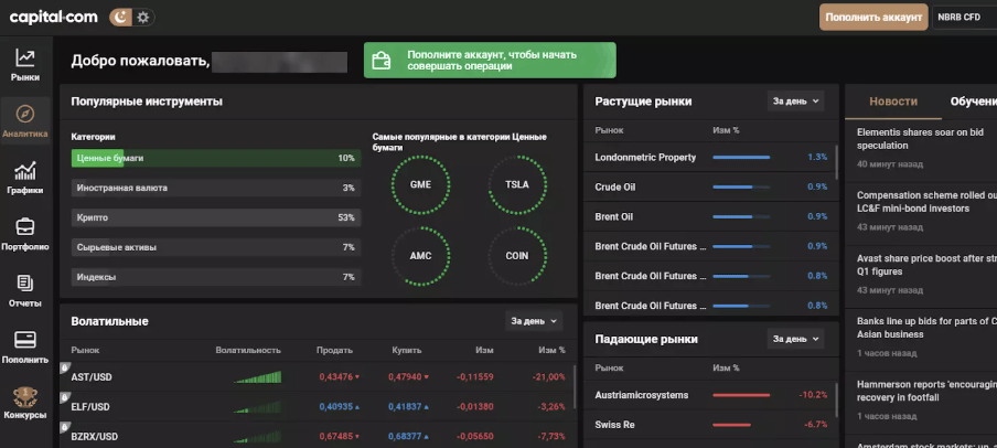 Capital.com обзор