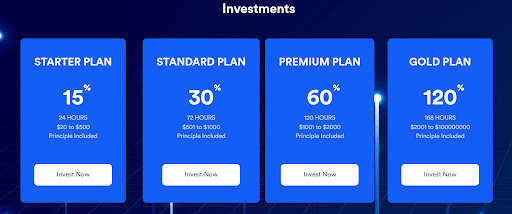 Forex-Crypto Trading Отзывы