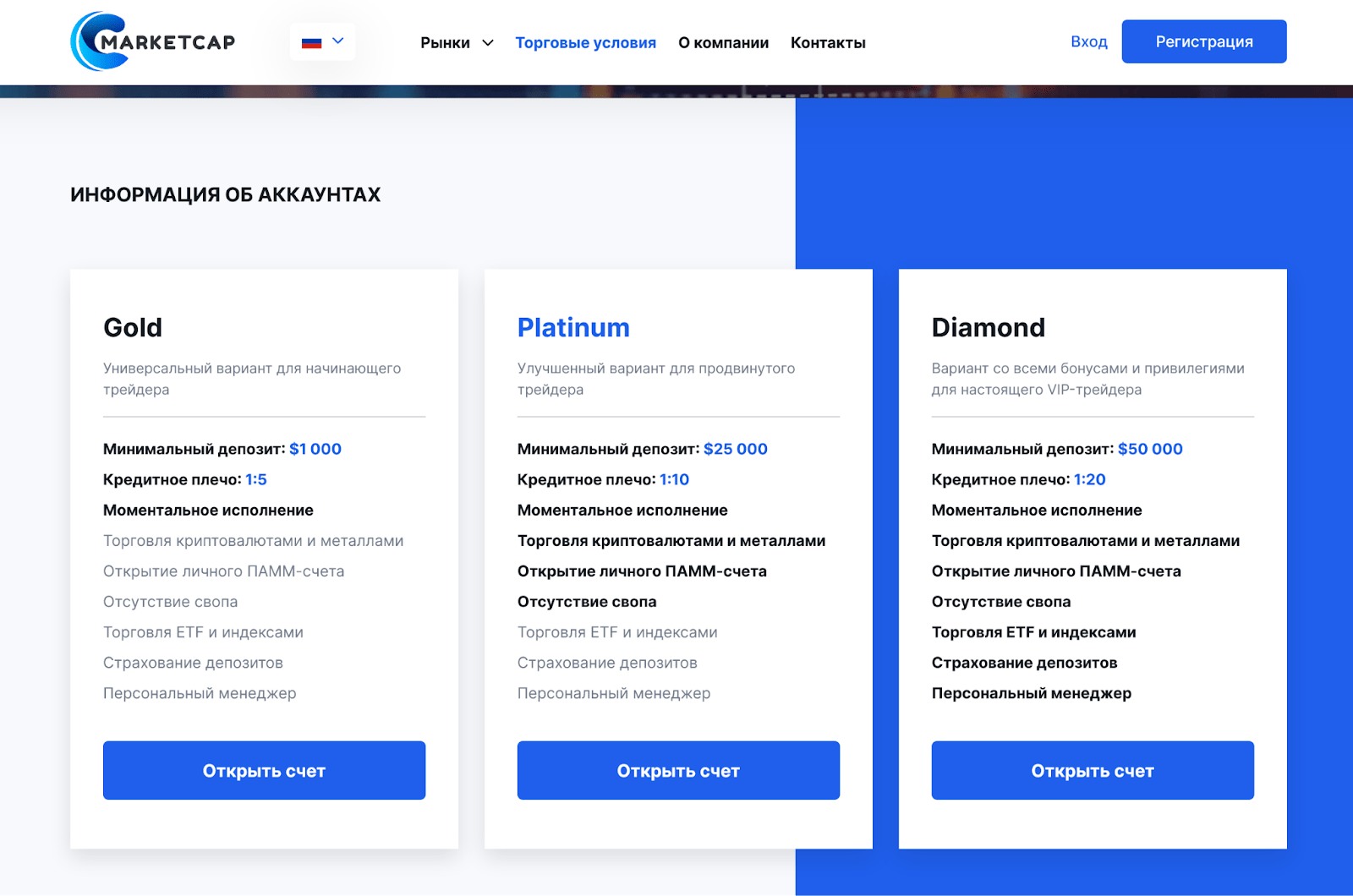 Отзывы клиентов о брокере MARKET by Cmarketcap
