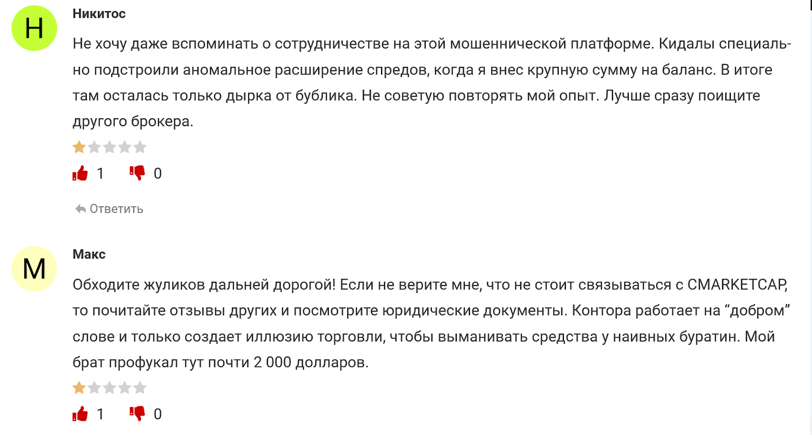 Отзывы MARKET by Cmarketcap