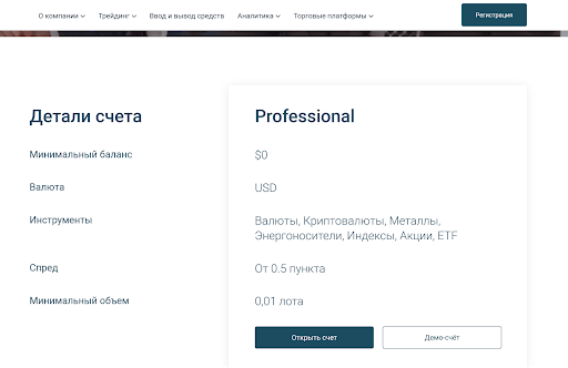 Отзывы трейдеров о форекс кухне ActiveBroker 