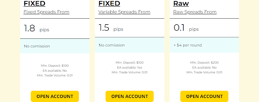 Обзор Euro Traders