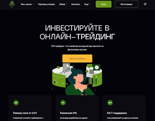UseRoyal обзор