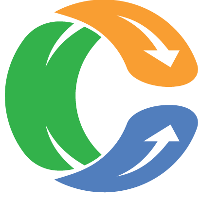 multicharts