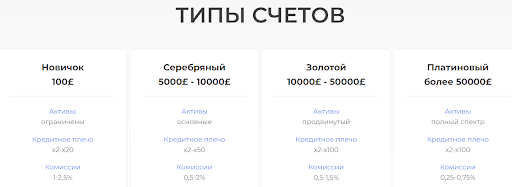 Развод Legends Financial LTD