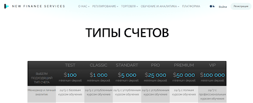 Finance Services развод