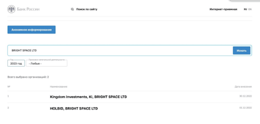СКАМ Signet Capital Обзор