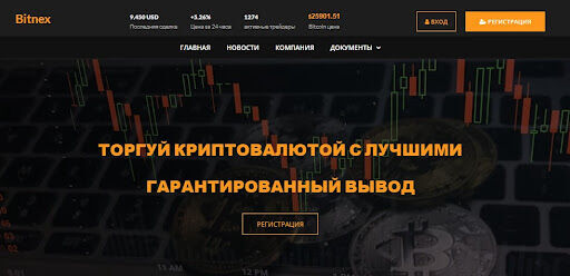 Bitnex