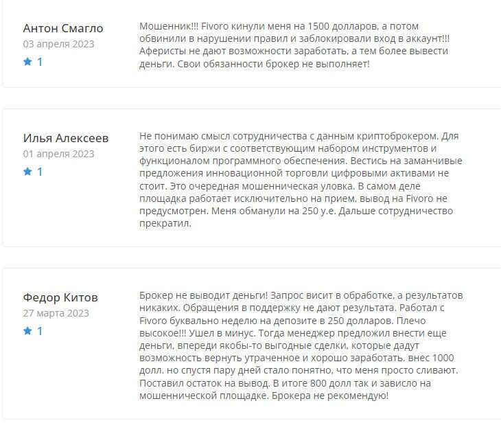 fivoro.pro отзывы