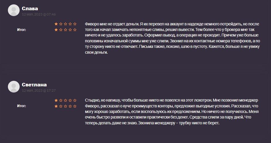 Фиворо отзывы