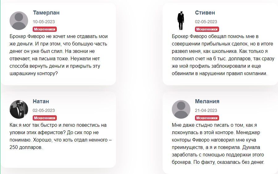 Fivoro отзывы