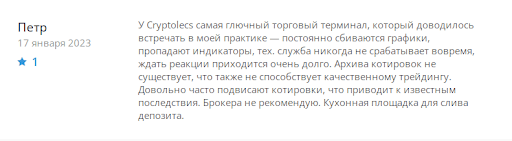 cryptolecs.com отзывы