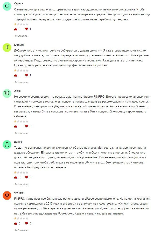 Финанс Про скам