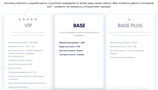 Условия сотрудничества с Meliora Gate