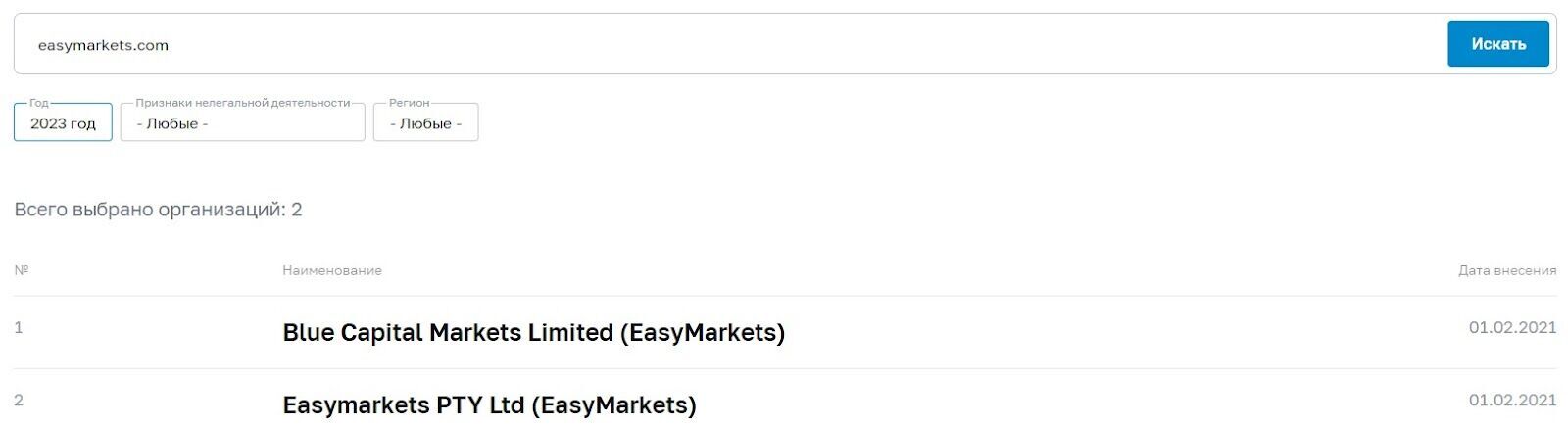 easyMarkets регистрация