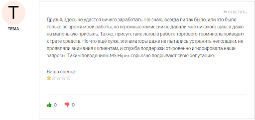 MS Hipex отзывы