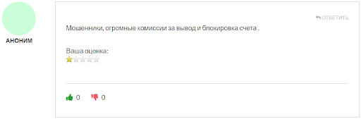 СКАМ TravonFX