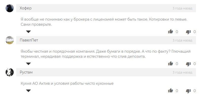 АО Актив отзывы