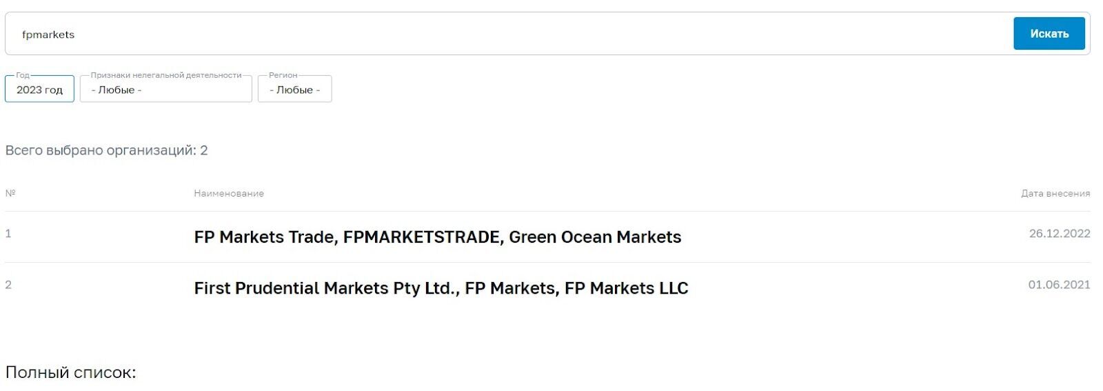 Bot Trade мошенник