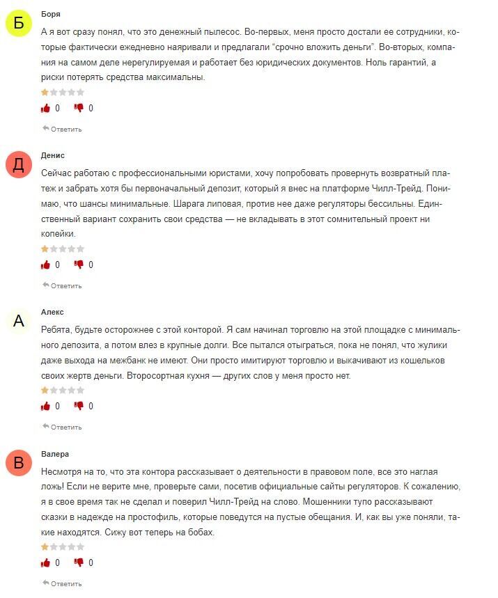 Чилл Трейд отзывы