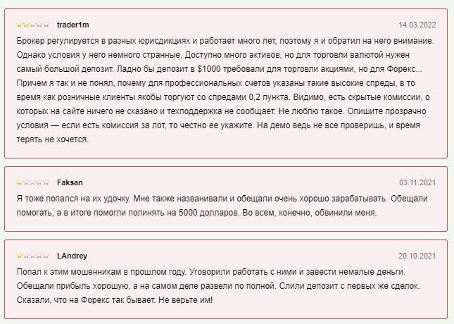Хантек Маркетс отзывы