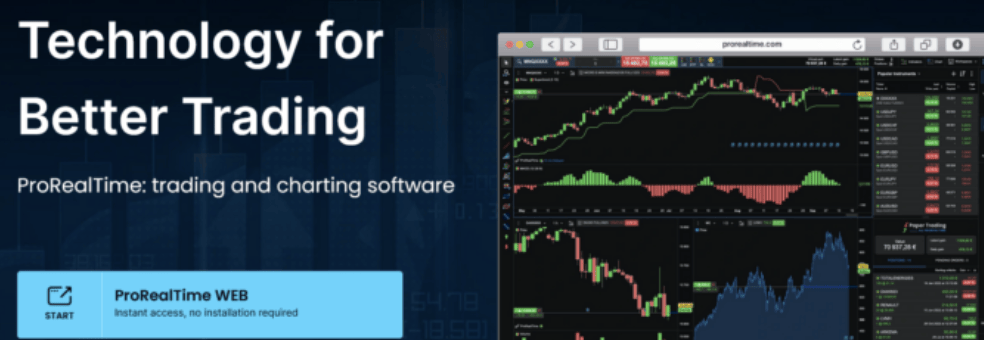 ProRealTime обзор