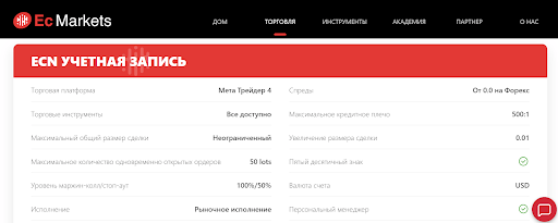 EC Markets