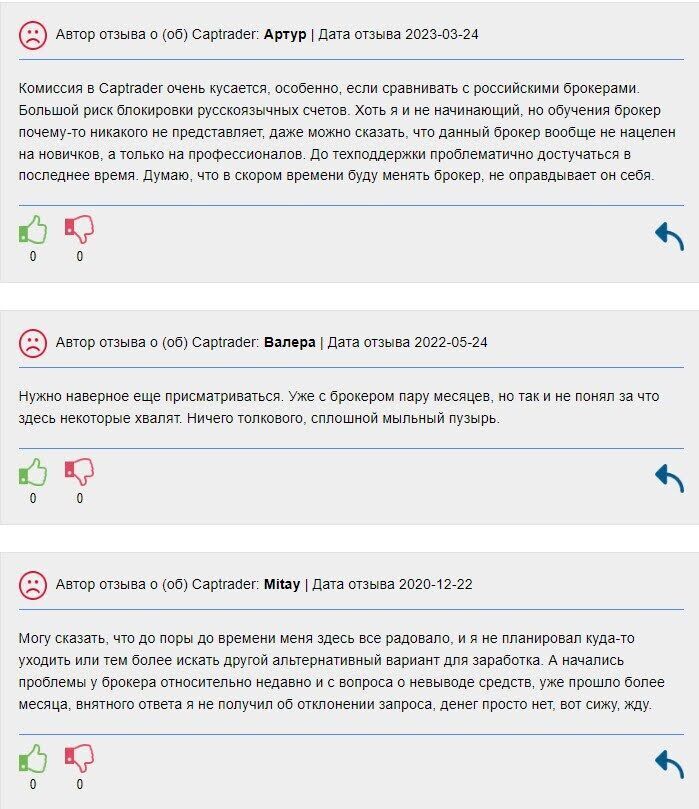 Отзывы Кап Трейдер