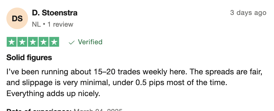 ActivTrades отзывы людей