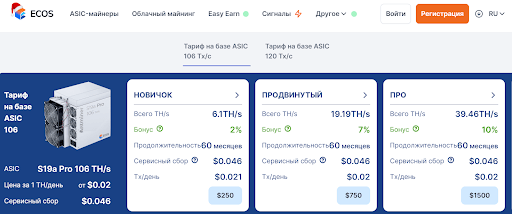 ECOS развод