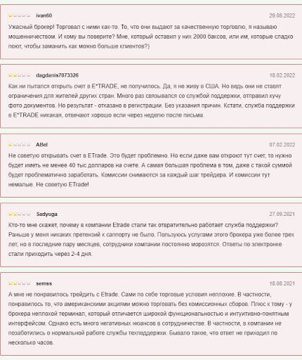 Отзывы на E*TRADE