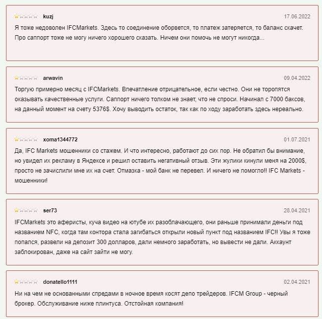 ИФС Маркетс обман